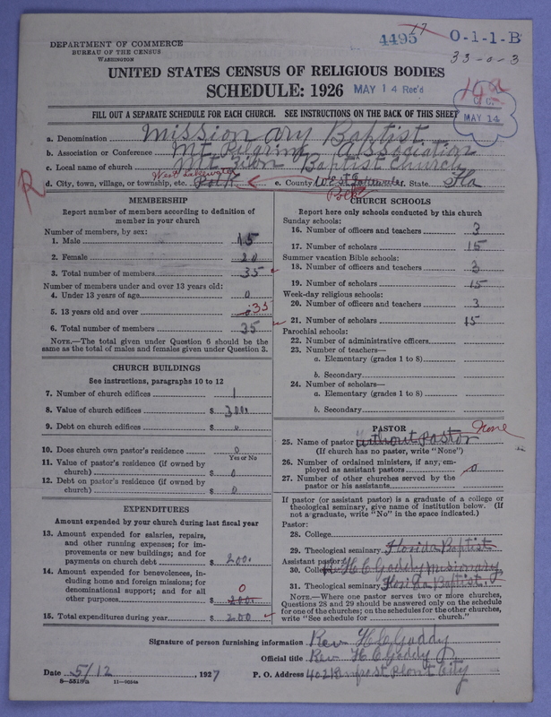 Scan of Negro Baptists: 4495