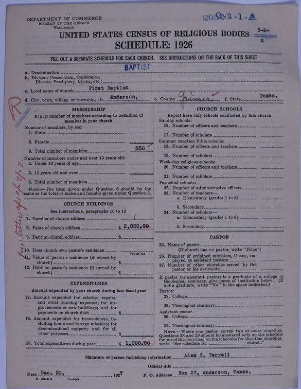 Scan of Negro Baptists: 20523