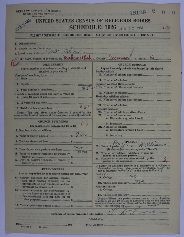 Scan of Negro Baptists: 18169