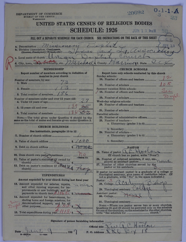Scan of Negro Baptists: 20692