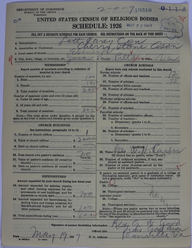 Scan of Negro Baptists: 19318