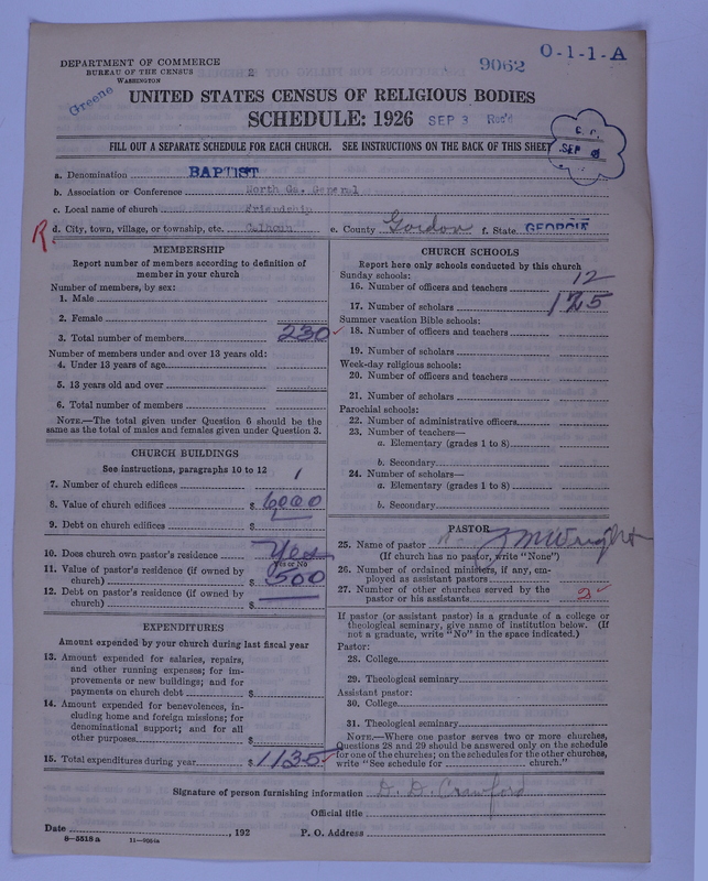 Scan of Negro Baptists: 9062