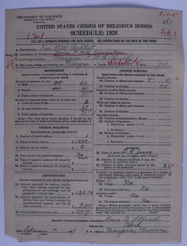 Scan of Free Will Baptists: 112