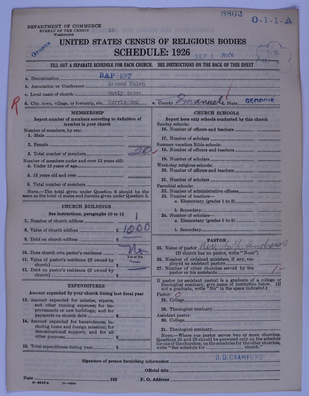 Scan of Negro Baptists: 8862