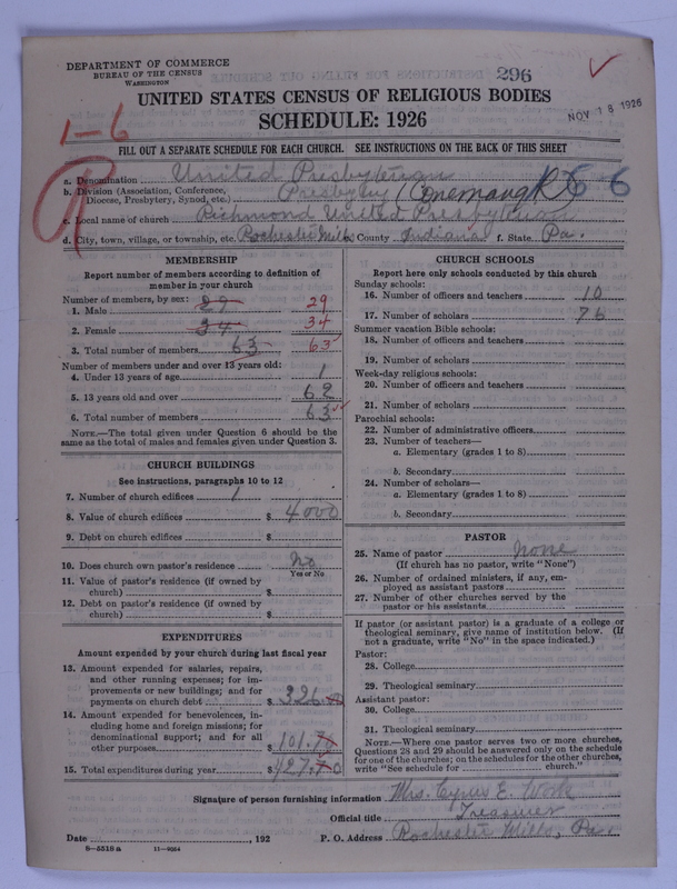 Scan of United Presbyterian Church of North America: 296