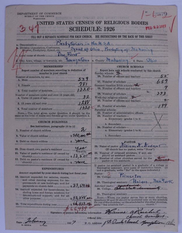 Scan of Presbyterian Church in the United States of America: 2879