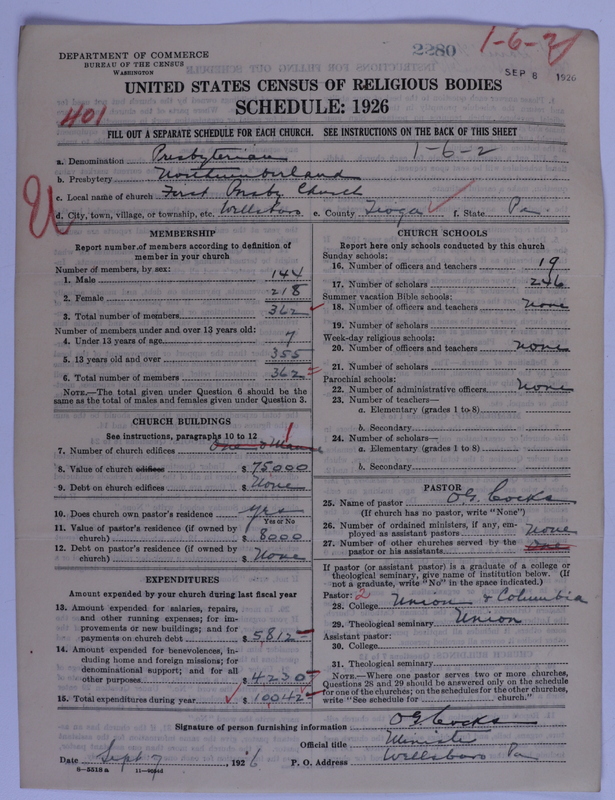 Scan of Presbyterian Church in the United States of America: 2280