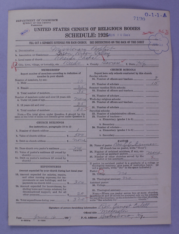 Scan of Negro Baptists: 7190