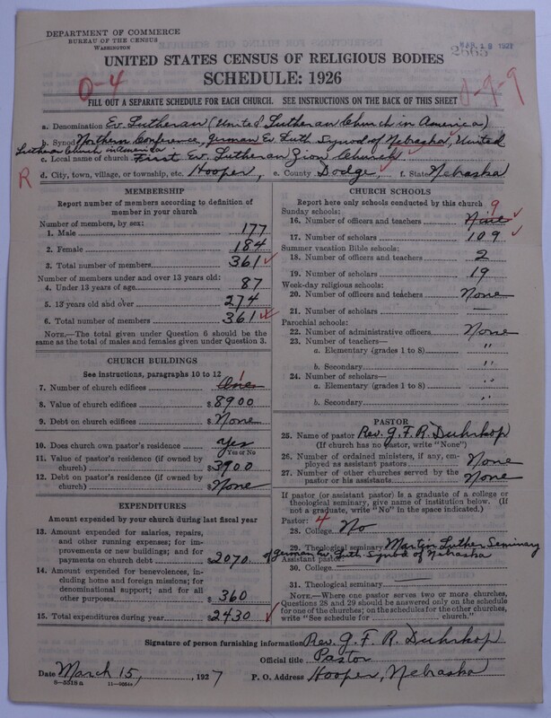 Scan of United Lutheran Church in America: 2665