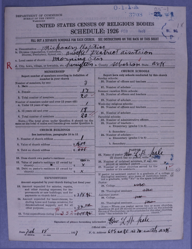 Scan of Negro Baptists: 3708