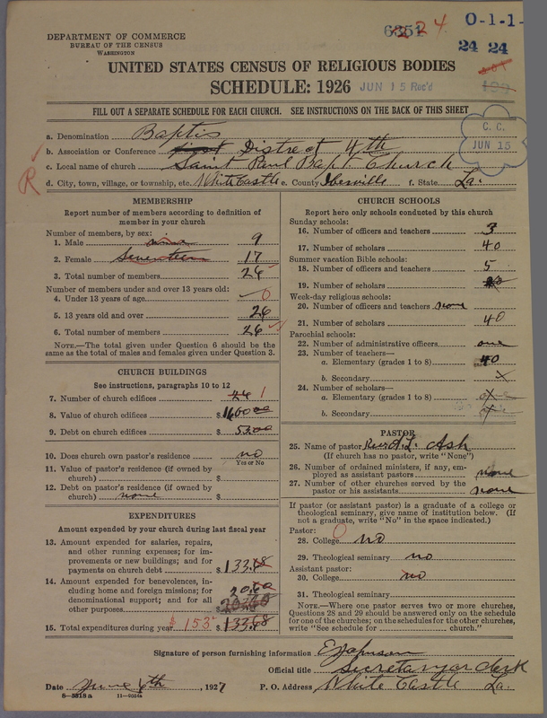 Scan of Negro Baptists: 6351