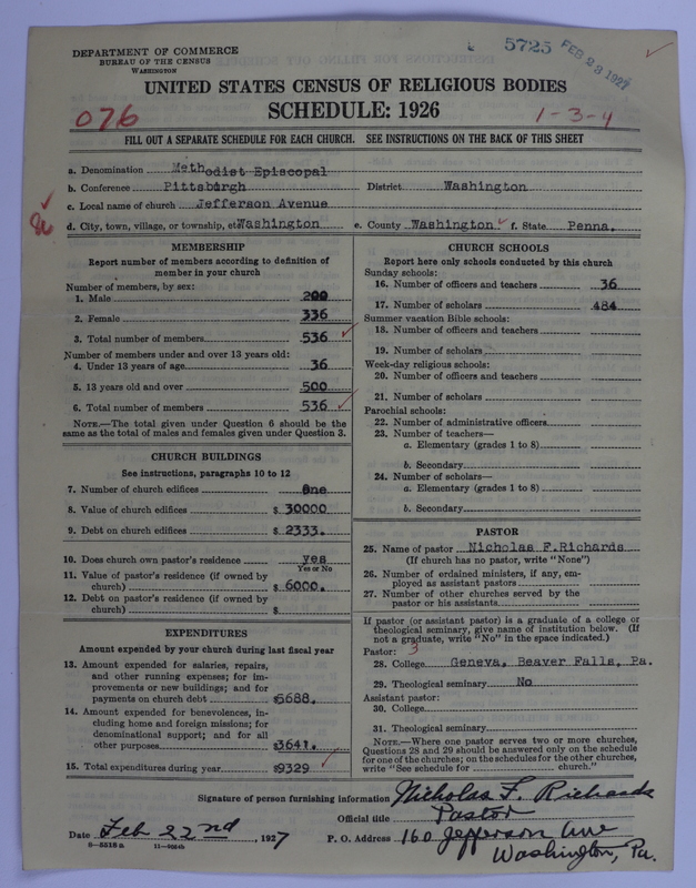 Scan of Methodist Episcopal Church: 5725