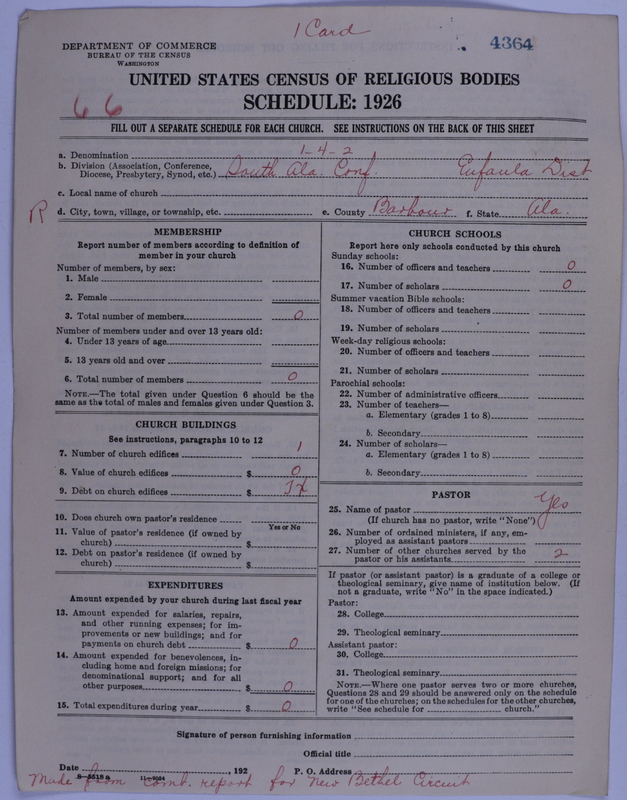 Scan of African Methodist Episcopal Church: 4364