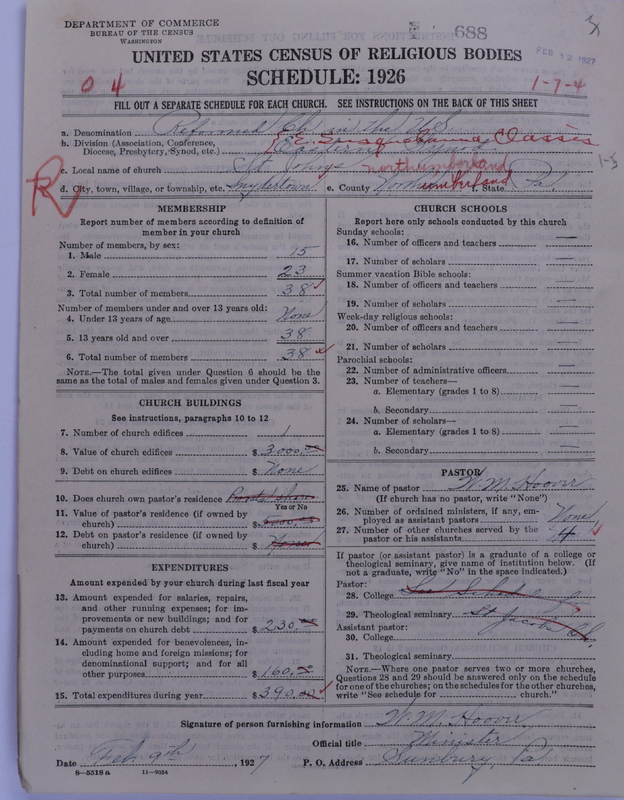 Scan of Reformed Church in the United States: 688