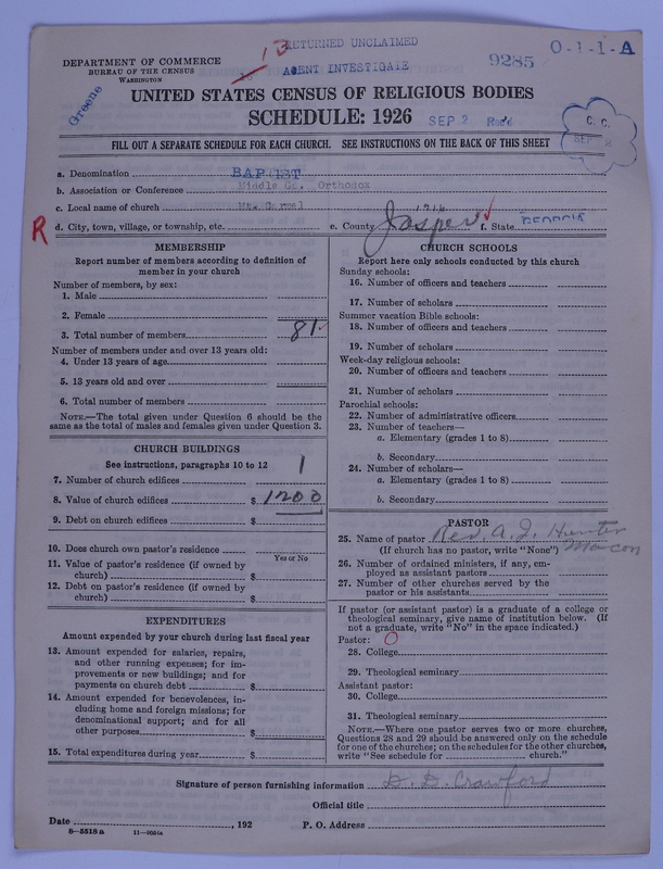 Scan of Negro Baptists: 9285