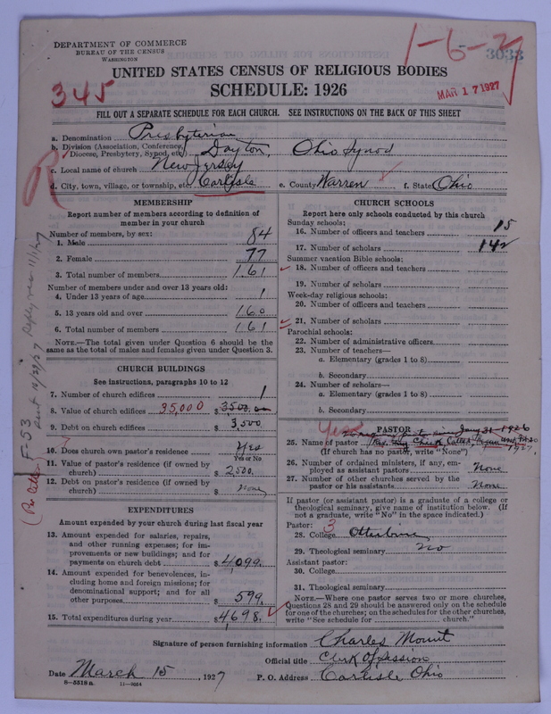 Scan of Presbyterian Church in the United States of America: 3033