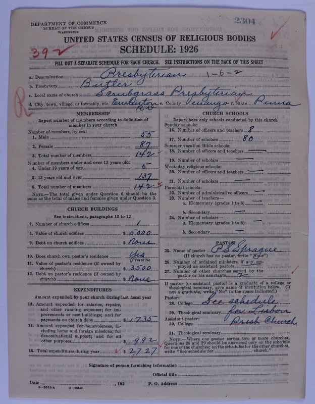 Scan of Presbyterian Church in the United States of America: 2304