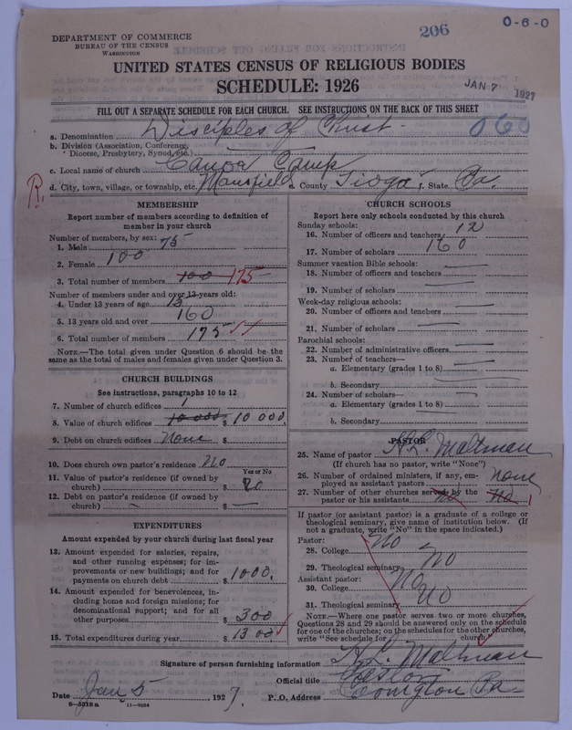 Scan of Disciples of Christ: 206