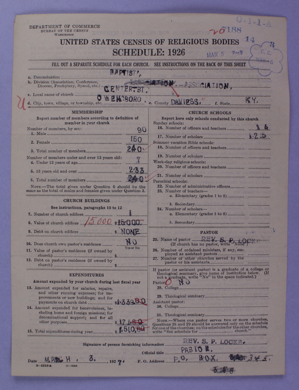 Scan of Negro Baptists: 7188