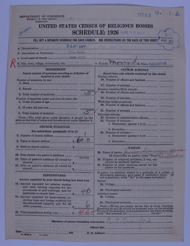 Scan of Negro Baptists: 9712
