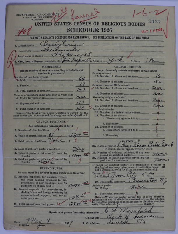 Scan of Presbyterian Church in the United States of America: 2437