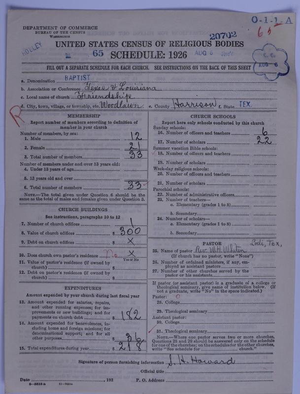 Scan of Negro Baptists: 20702