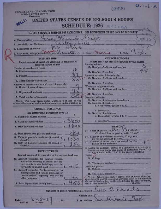 Scan of Negro Baptists: 20626