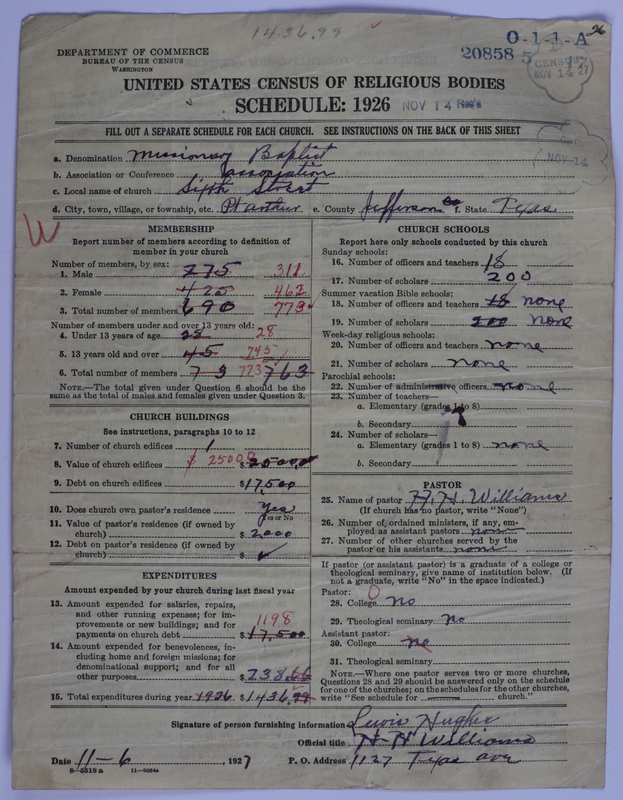 Scan of Negro Baptists: 20858