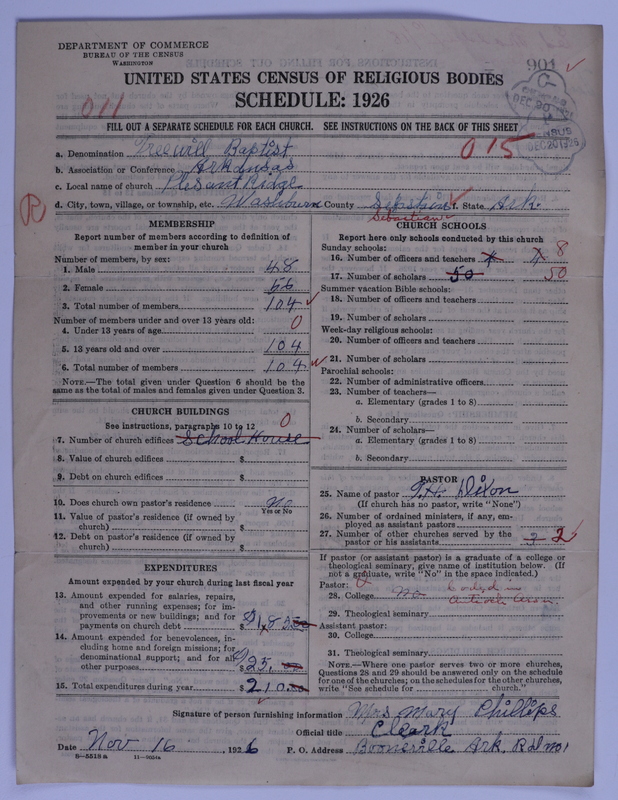 Scan of Free Will Baptists: 901