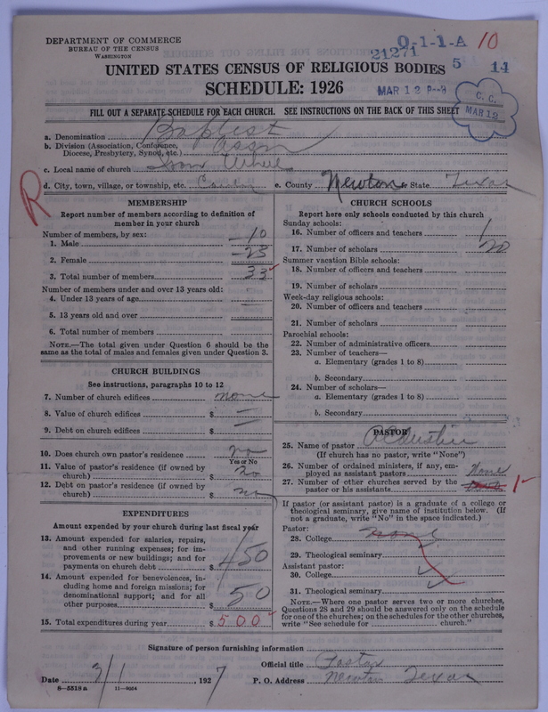 Scan of Negro Baptists: 21271