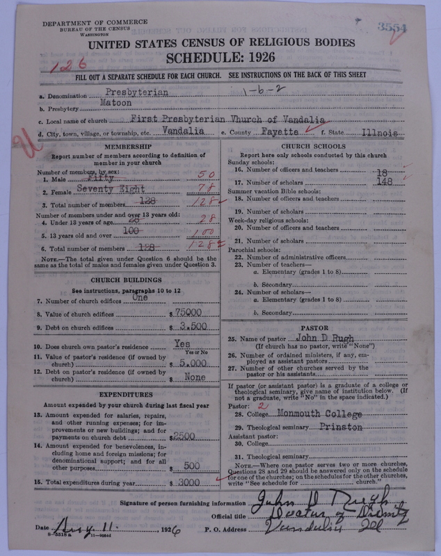 Scan of Presbyterian Church in the United States of America: 3554
