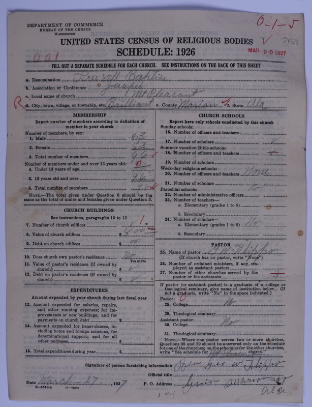 Scan of Free Will Baptists: 765