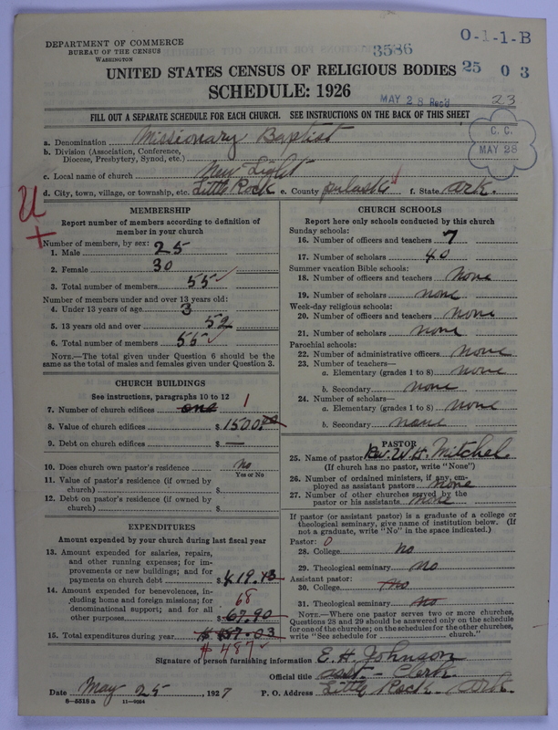 Scan of Negro Baptists: 3586