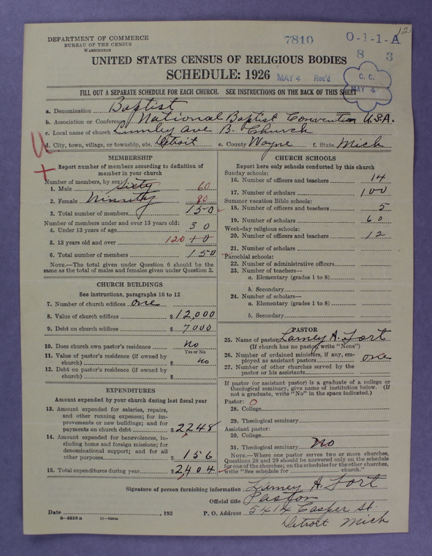 Scan of Negro Baptists: 7810