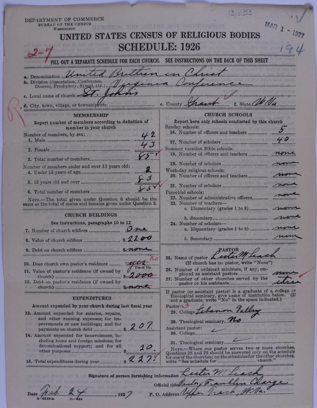Scan of Church of the United Brethren in Christ: 2522