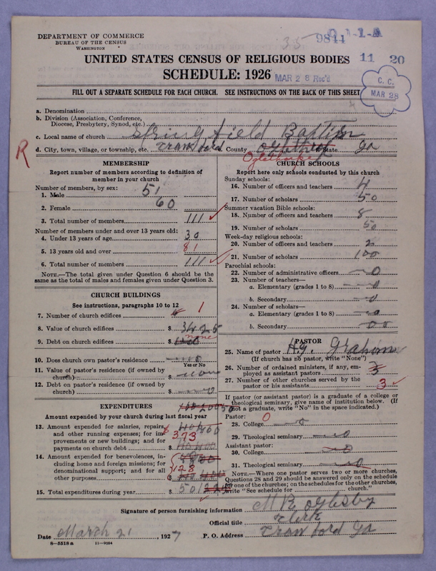 Scan of Negro Baptists: 9844