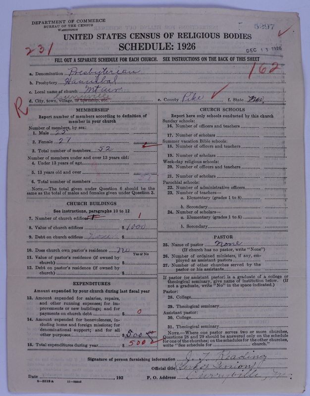 Scan of Presbyterian Church in the United States of America: 5297
