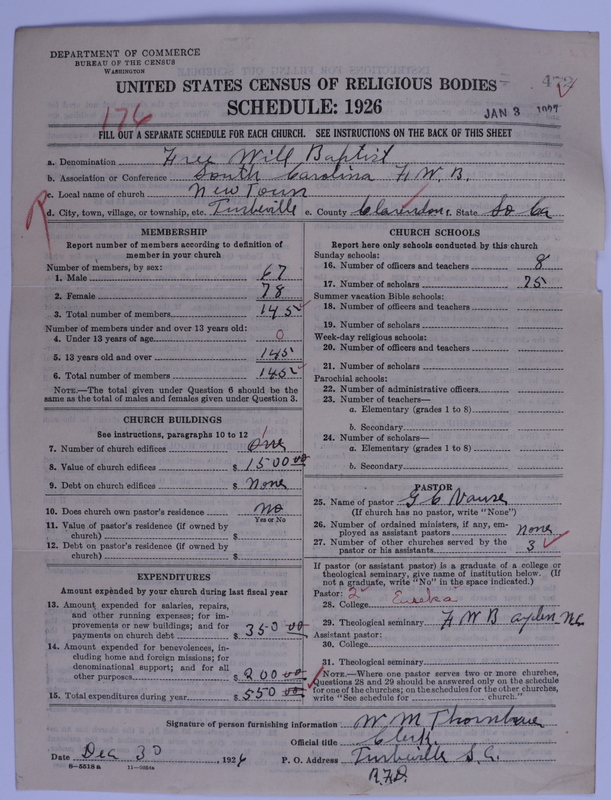 Scan of Free Will Baptists: 472