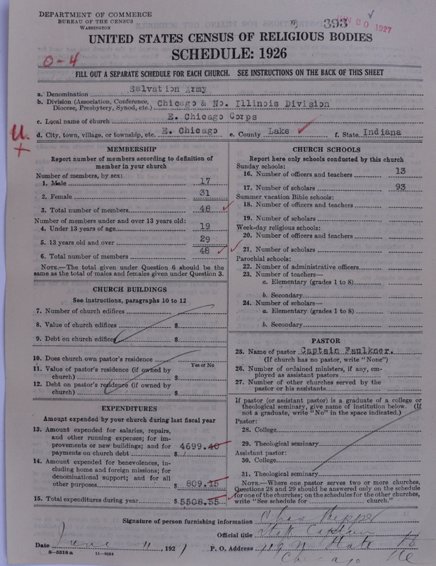 Scan of Salvation Army: 393