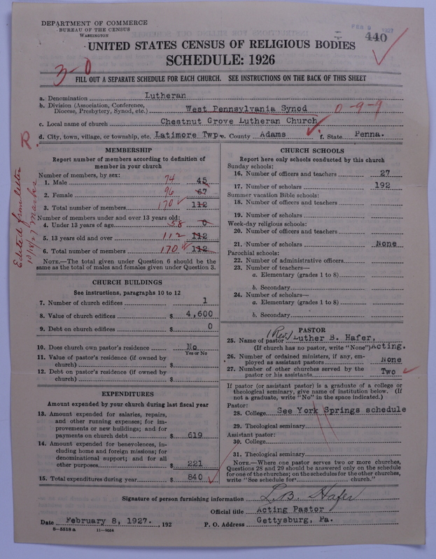 Scan of United Lutheran Church in America: 440