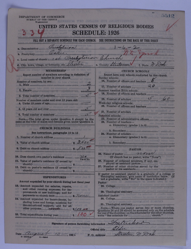 Scan of Presbyterian Church in the United States of America: 5512