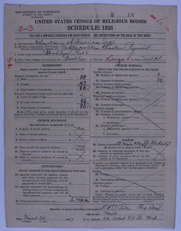 Scan of Volunteers of America: 12