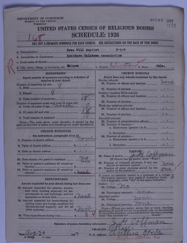 Scan of Free Will Baptists: 921