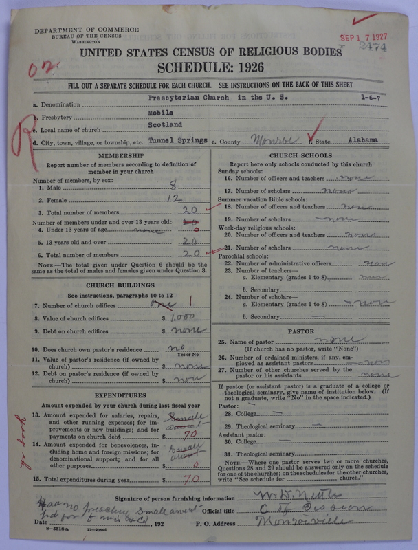 Scan of Presbyterian Church in the United States: 2474