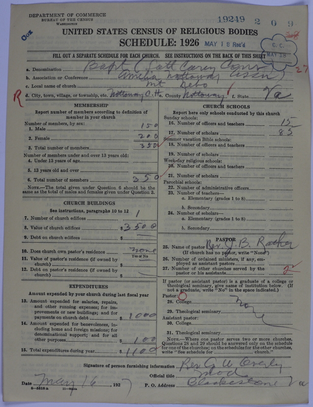 Scan of Negro Baptists: 19249