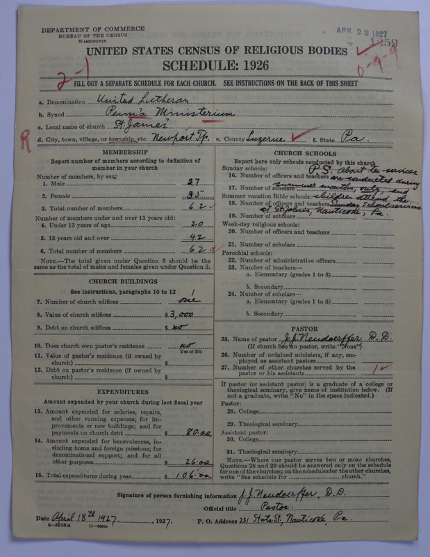 Scan of United Lutheran Church in America: 1259