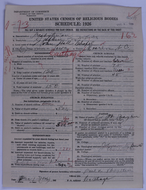 Scan of Presbyterian Church in the United States of America: 6507