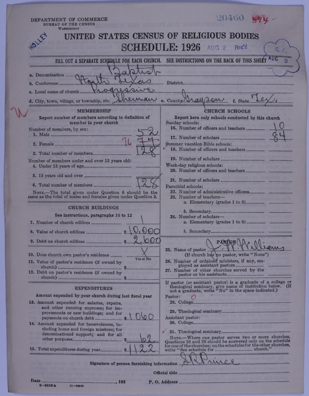Scan of Negro Baptists: 20460