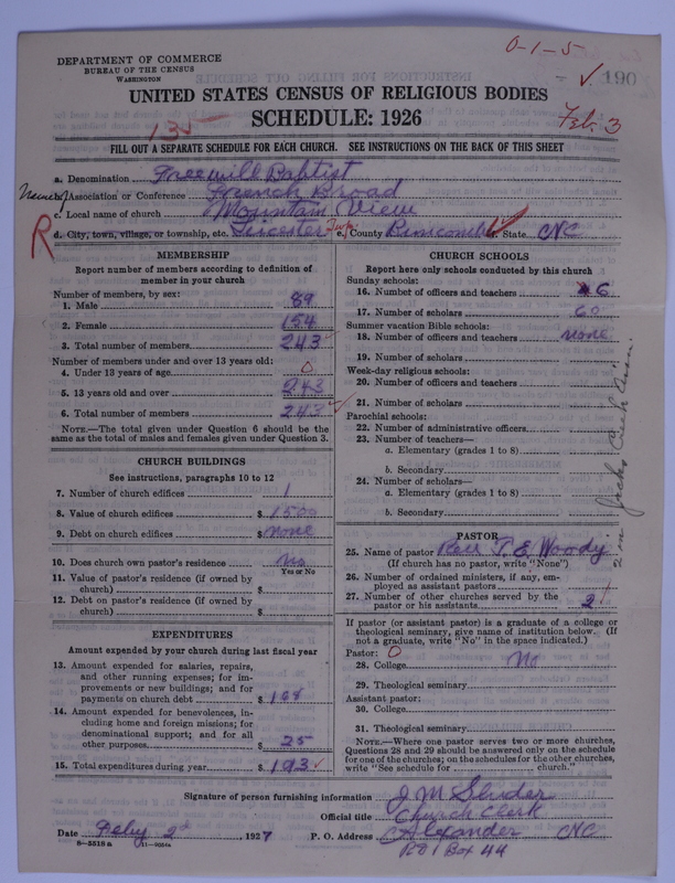 Scan of Free Will Baptists: 190