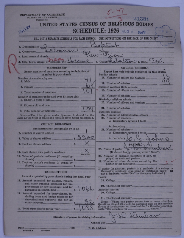 Scan of Negro Baptists: 21381